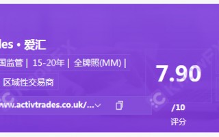 [要懂汇今日曝光]ActivTrades·爱汇，盈利爆仓？！虚假宣传！背后却是自研交易平台作祟！！-要懂汇app下载