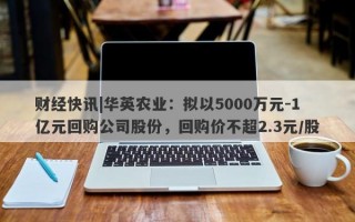 财经快讯|华英农业：拟以5000万元-1亿元回购公司股份，回购价不超2.3元/股