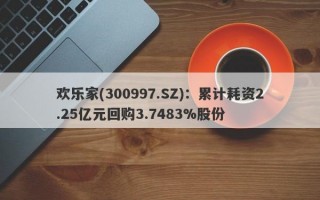 欢乐家(300997.SZ)：累计耗资2.25亿元回购3.7483%股份