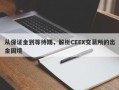 从保证金到等待期，解析CEEX交易所的出金困境