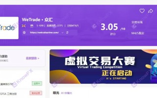 黑平台WeTrade众汇！国人开发却诈骗国人可恶至极！