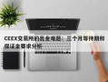 CEEX交易所的出金难题：三个月等待期和保证金要求分析