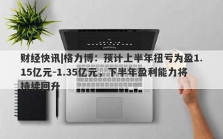 财经快讯|格力博：预计上半年扭亏为盈1.15亿元-1.35亿元，下半年盈利能力将持续回升