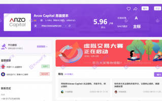 AnzoCapital昂首资本，软件无法登陆、不能平常，三家无效监管。